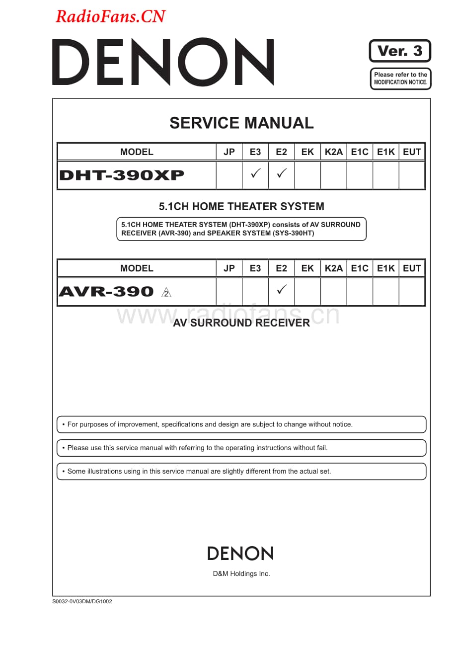 Denon-DHT390XP-avr-sm维修电路图 手册.pdf_第1页