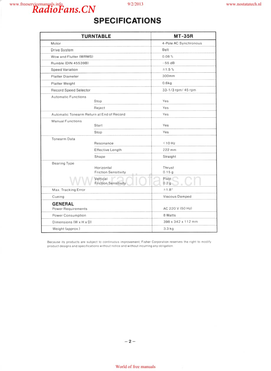 Fisher-MT35R-tt-sm维修电路图 手册.pdf_第2页