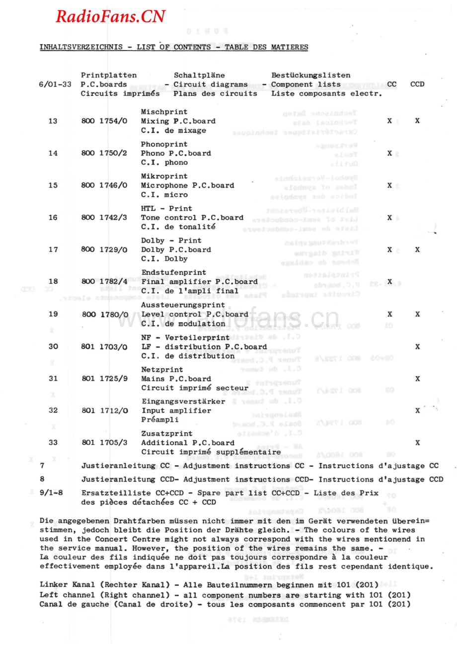 Eumig-Metropolitan-mc-sm维修电路图 手册.pdf_第3页