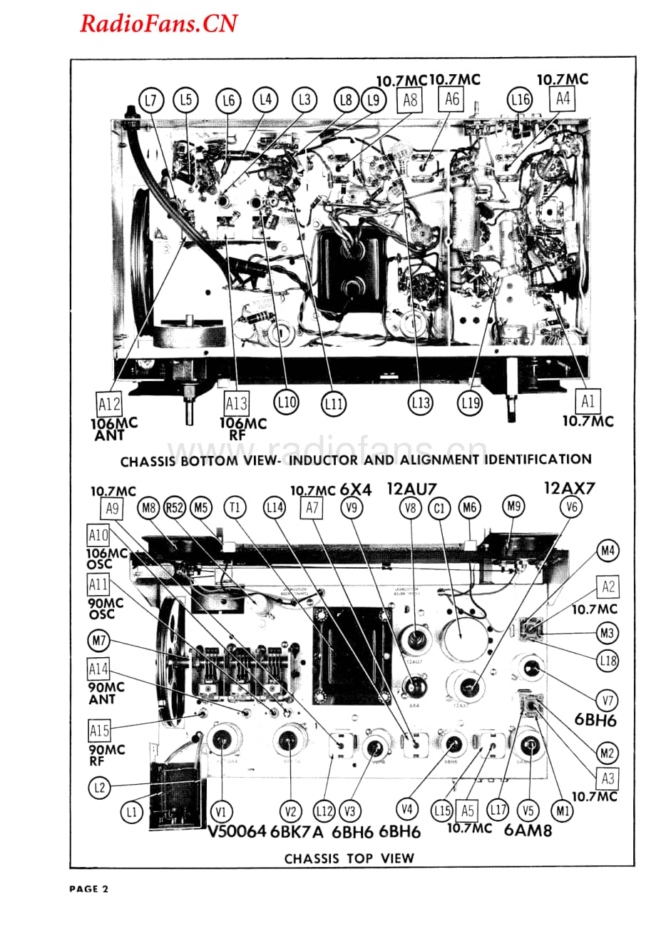 Fisher-FM90X-tun-sm维修电路图 手册.pdf_第2页