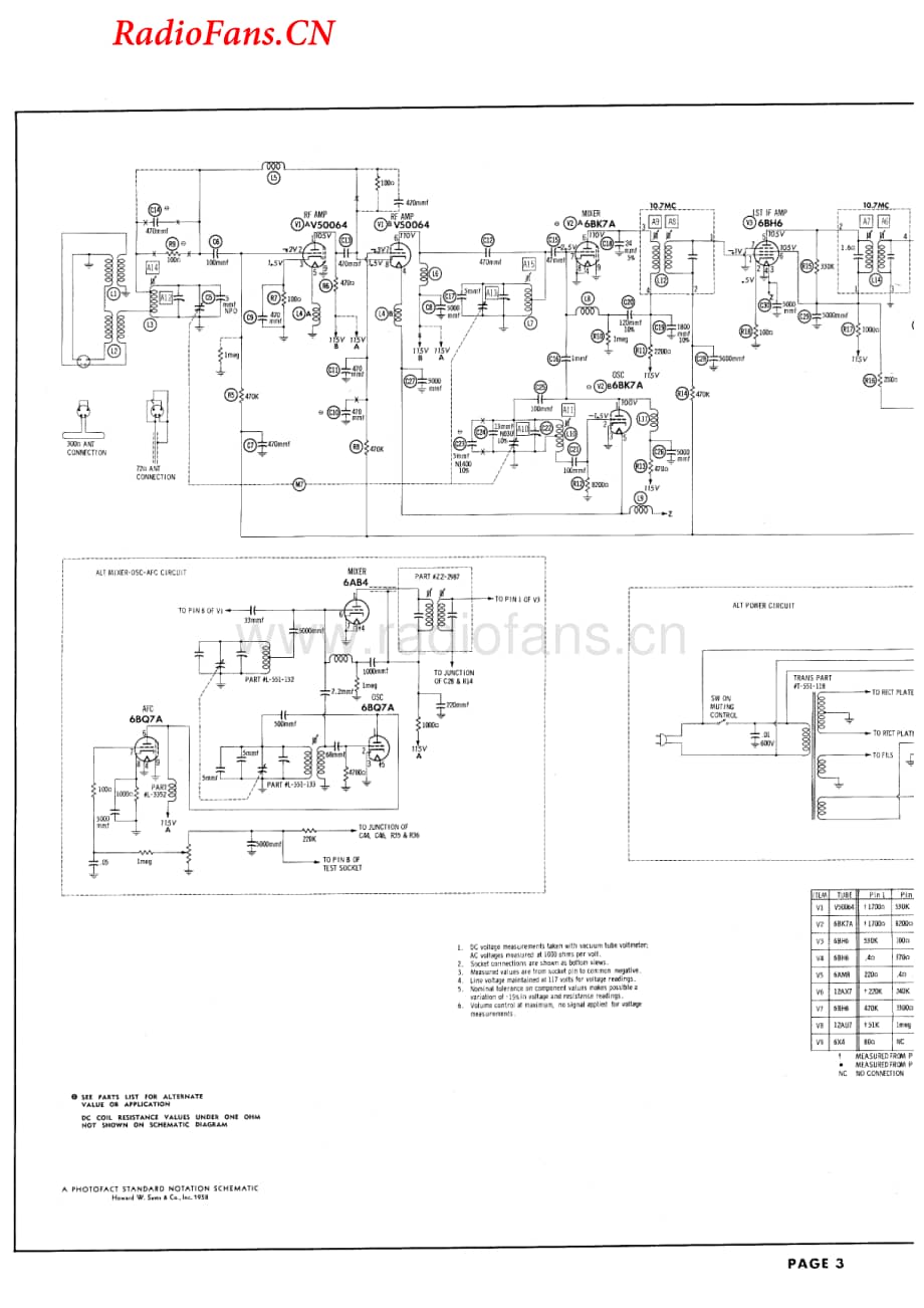 Fisher-FM90X-tun-sm维修电路图 手册.pdf_第3页