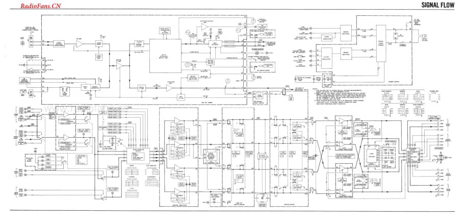 Fisher-514-rec-sm(1)维修电路图 手册.pdf_第3页