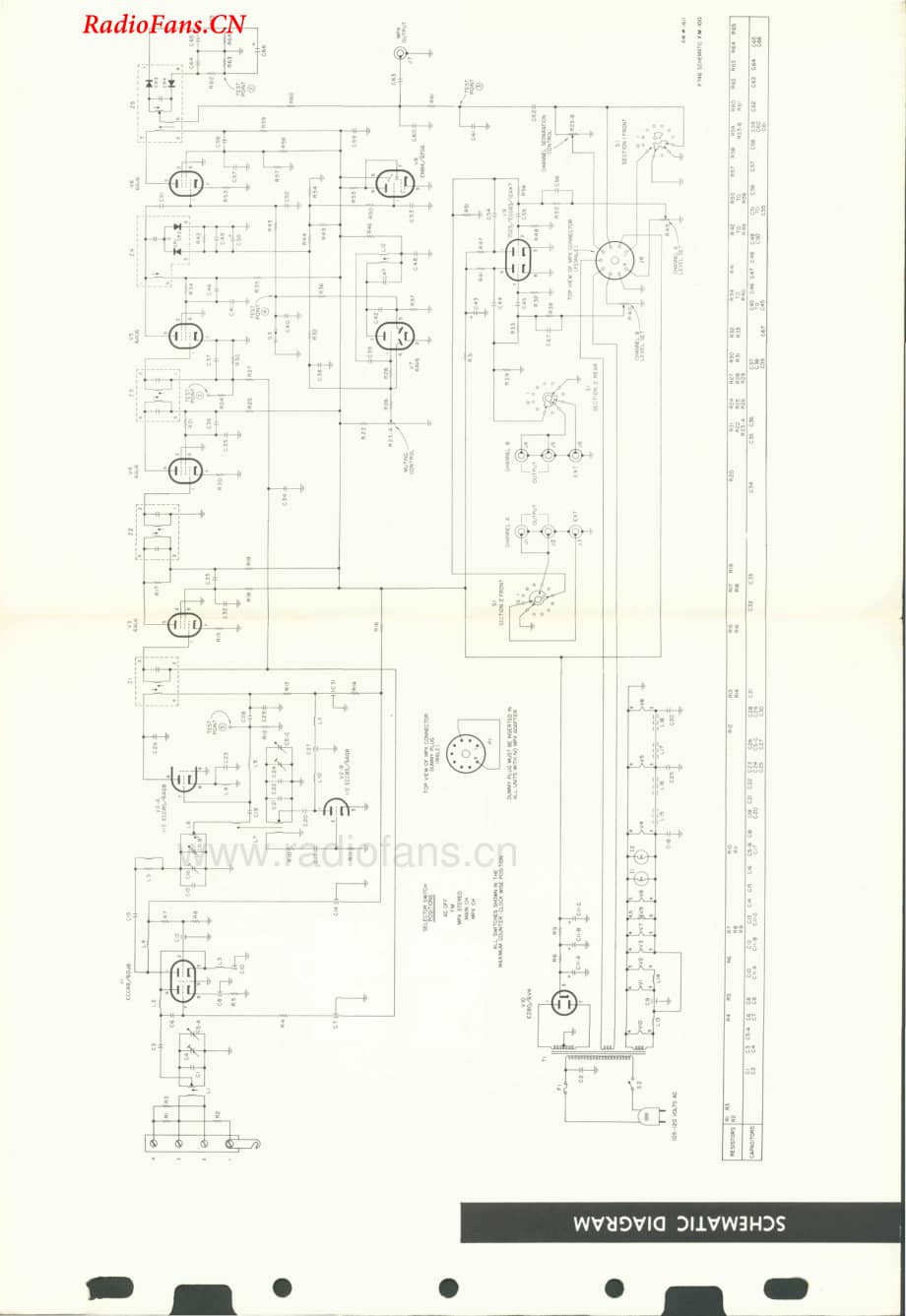 Fisher-FM100-tun-sch维修电路图 手册.pdf_第3页