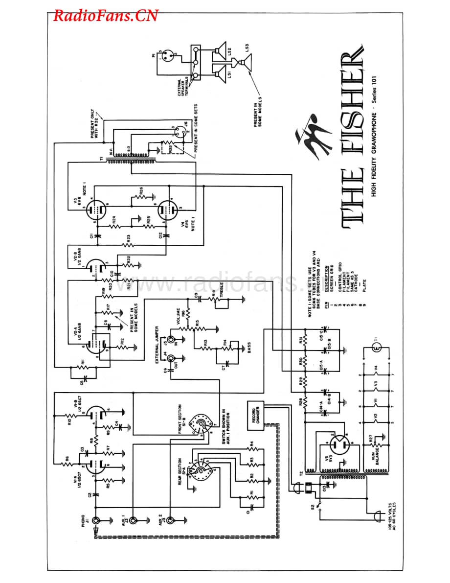 Fisher-101.6v6-pwr-sch(1)维修电路图 手册.pdf_第1页