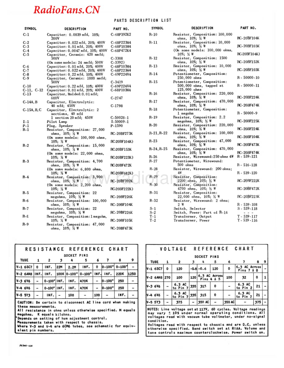 Fisher-101.6v6-pwr-sch(1)维修电路图 手册.pdf_第2页