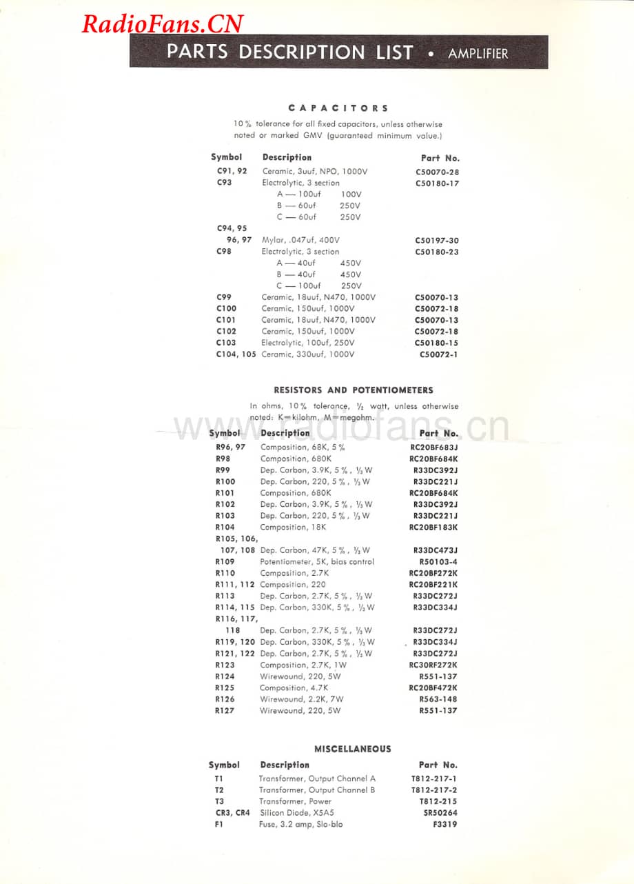 Fisher-E44-mc-sm维修电路图 手册.pdf_第2页