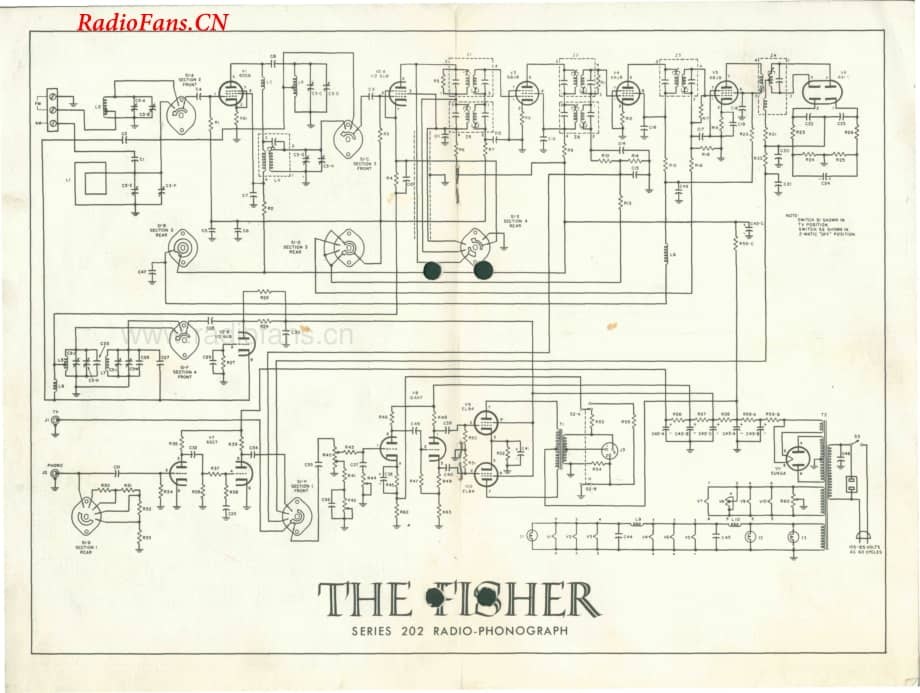 Fisher-Series202-rec-sm维修电路图 手册.pdf_第3页