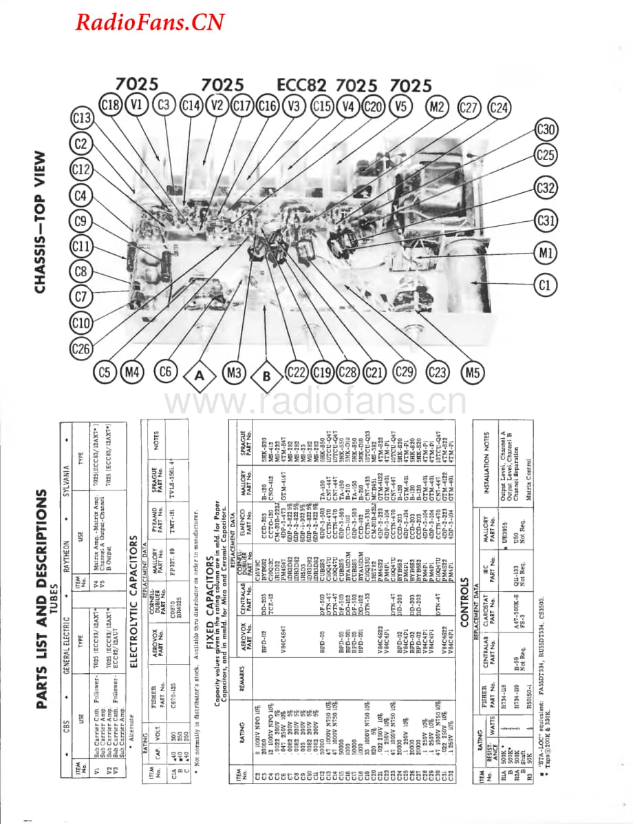Fisher-MPX10-pre-sm维修电路图 手册.pdf_第2页