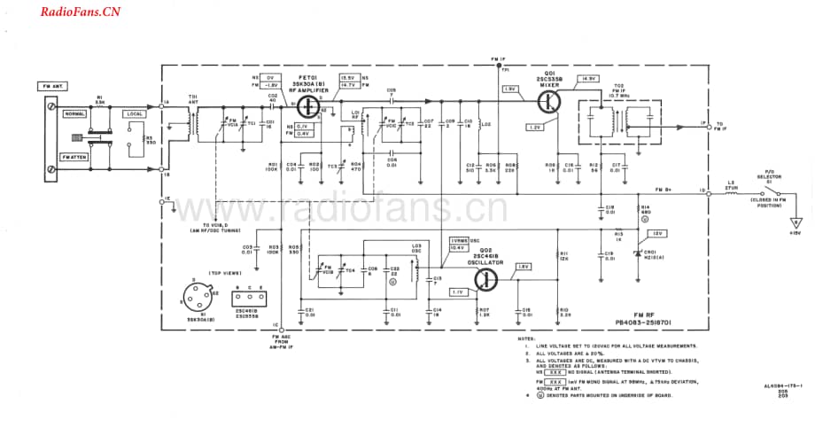 Fisher-213-rec-sch维修电路图 手册.pdf_第3页