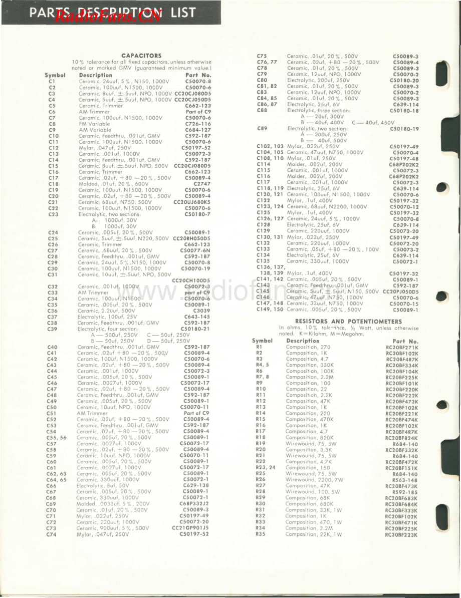 Fisher-800-rec-sm(1)维修电路图 手册.pdf_第2页