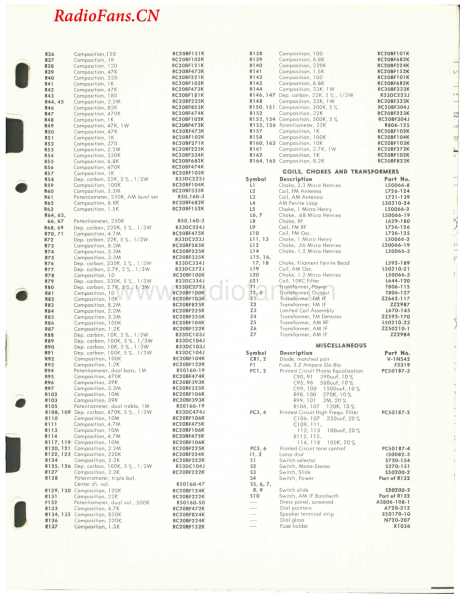 Fisher-800-rec-sm(1)维修电路图 手册.pdf_第3页