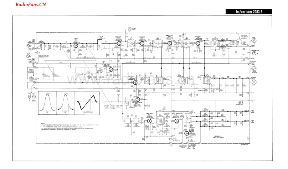 Fisher-30-mc-sms维修电路图 手册.pdf_第3页