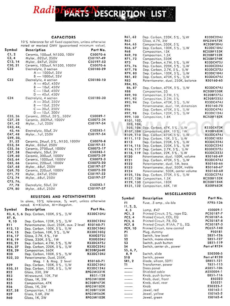 Fisher-400CX-pre-sch(1)维修电路图 手册.pdf_第2页