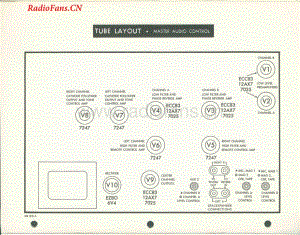 Fisher-400CX2-int-sm(1)维修电路图 手册.pdf