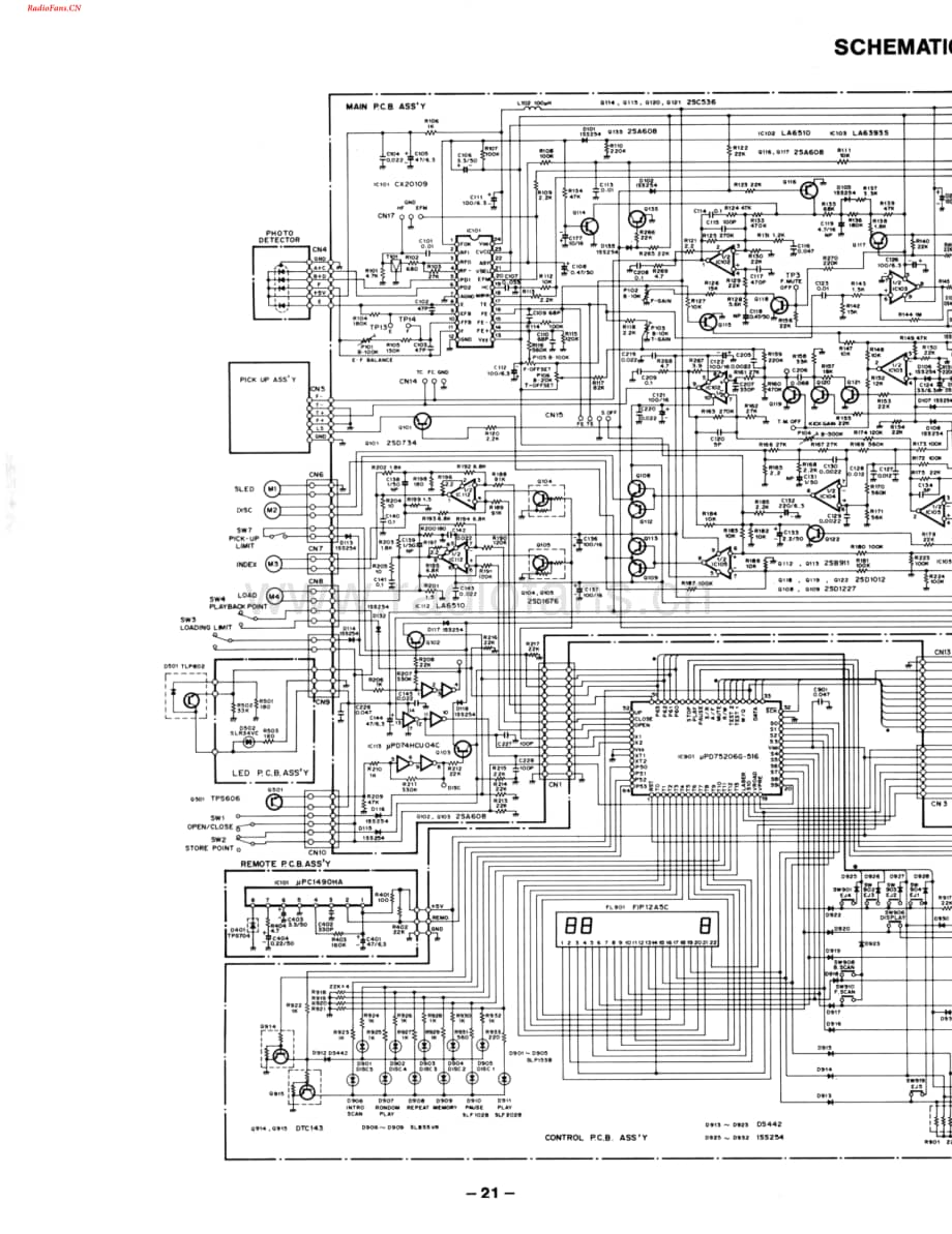 Fisher-DAC195-cd-sch维修电路图 手册.pdf_第2页