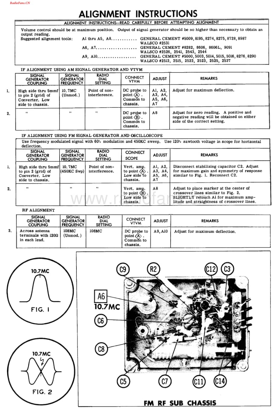 Eico-HFT90-tun-sch维修电路图 手册.pdf_第2页