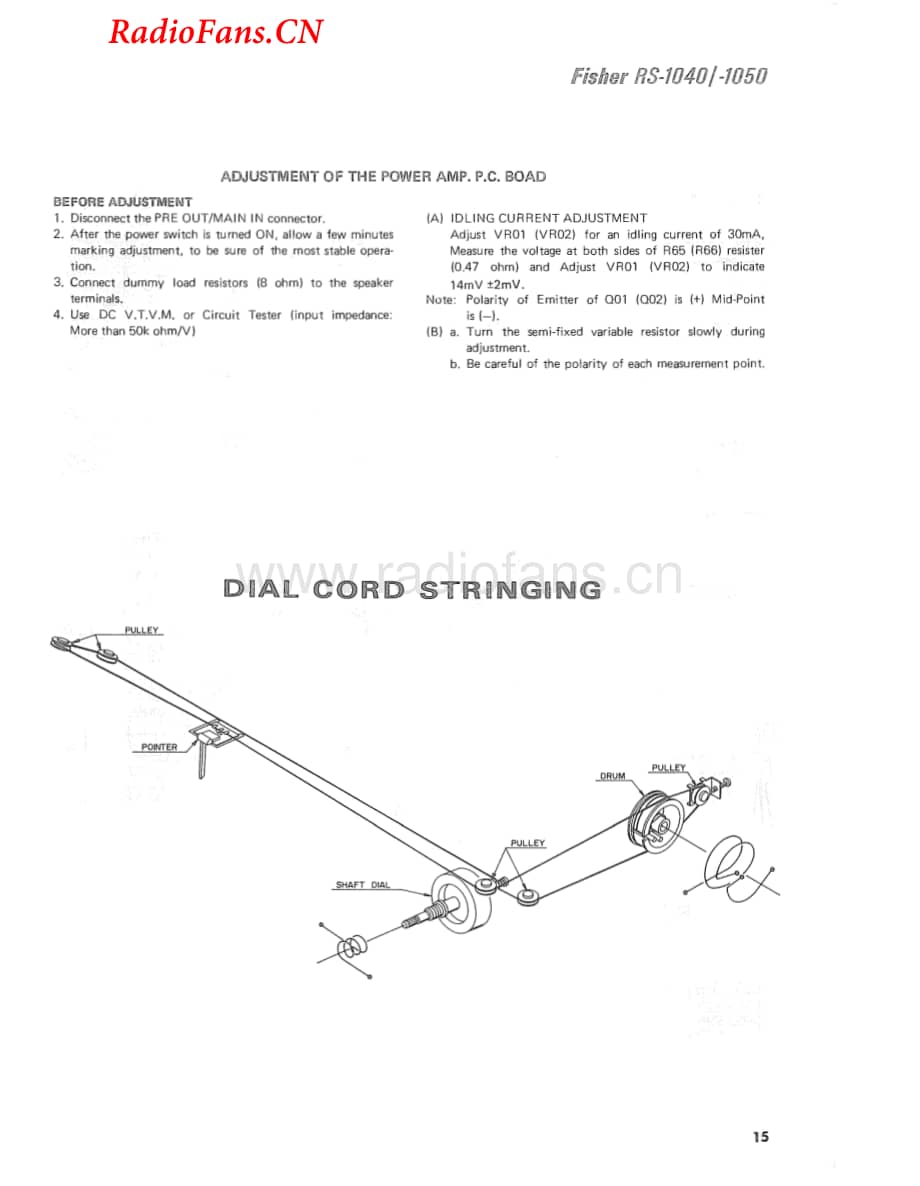 Fisher-RS1050-rec-sm维修电路图 手册.pdf_第3页