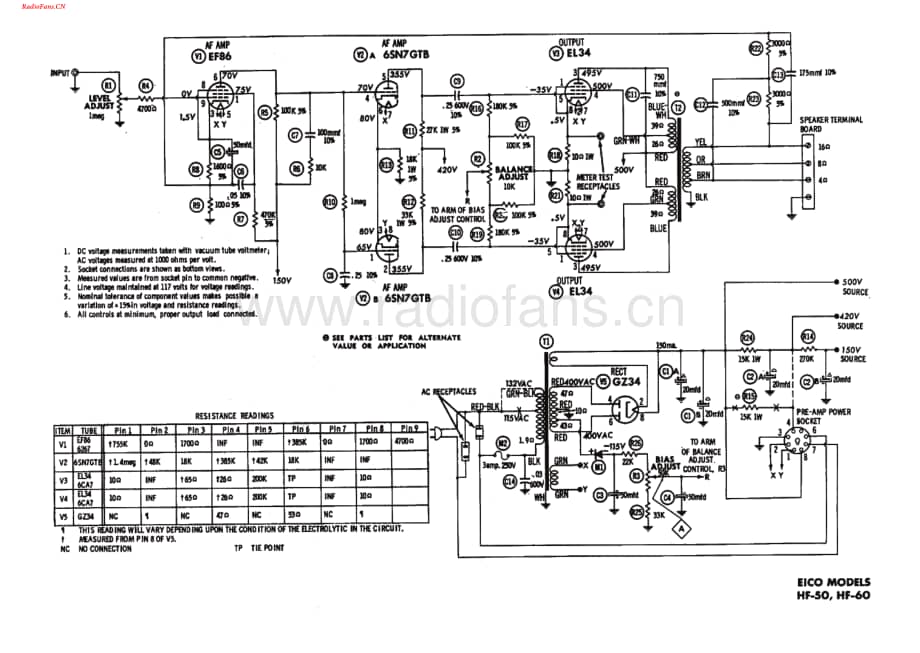 Eico-HF60-pwr-sch维修电路图 手册.pdf_第1页