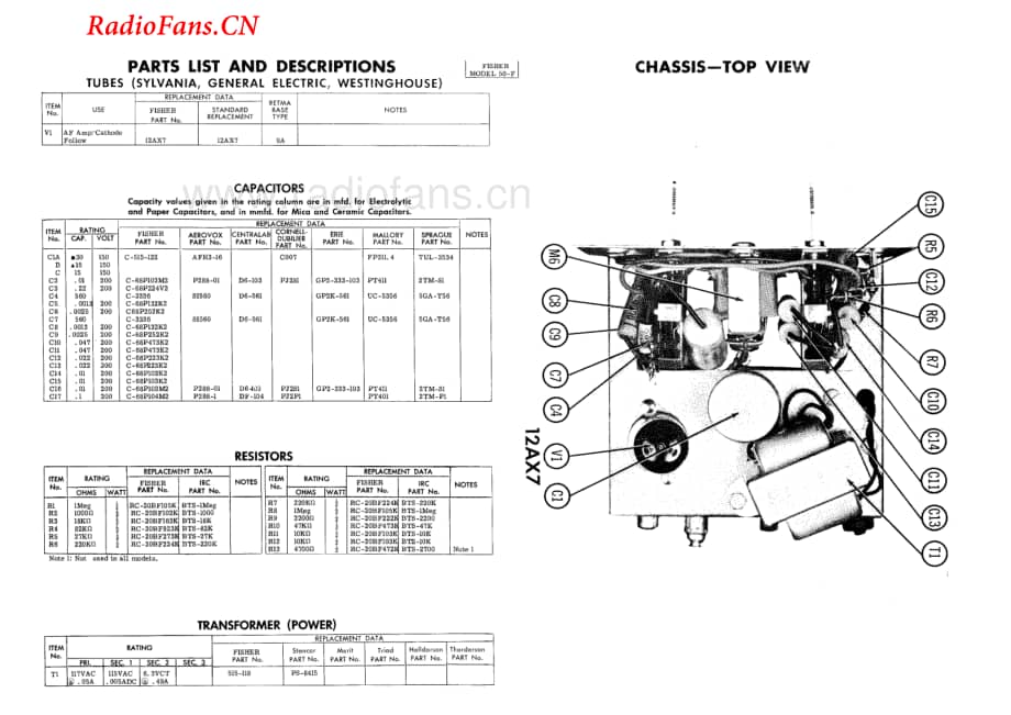 Fisher-50F-filt-sm(1)维修电路图 手册.pdf_第3页