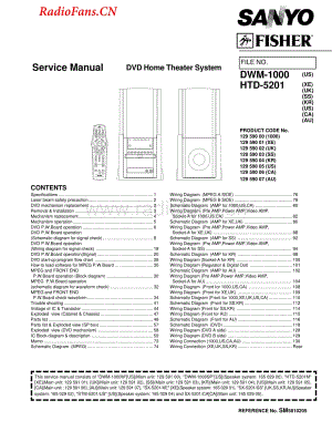 Fisher-HTD5201-dvd-sm维修电路图 手册.pdf