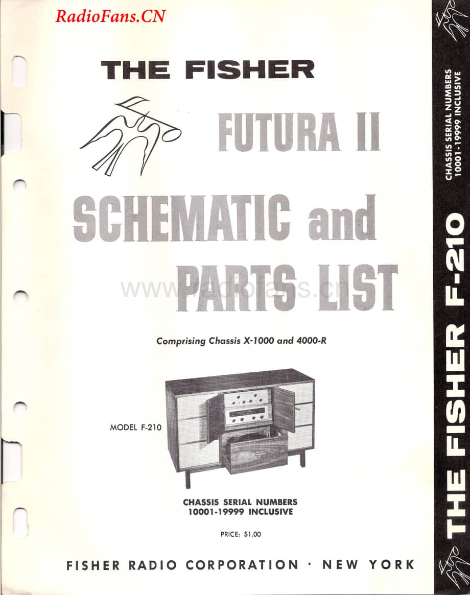 Fisher-Futura210-rec-sm维修电路图 手册.pdf_第1页