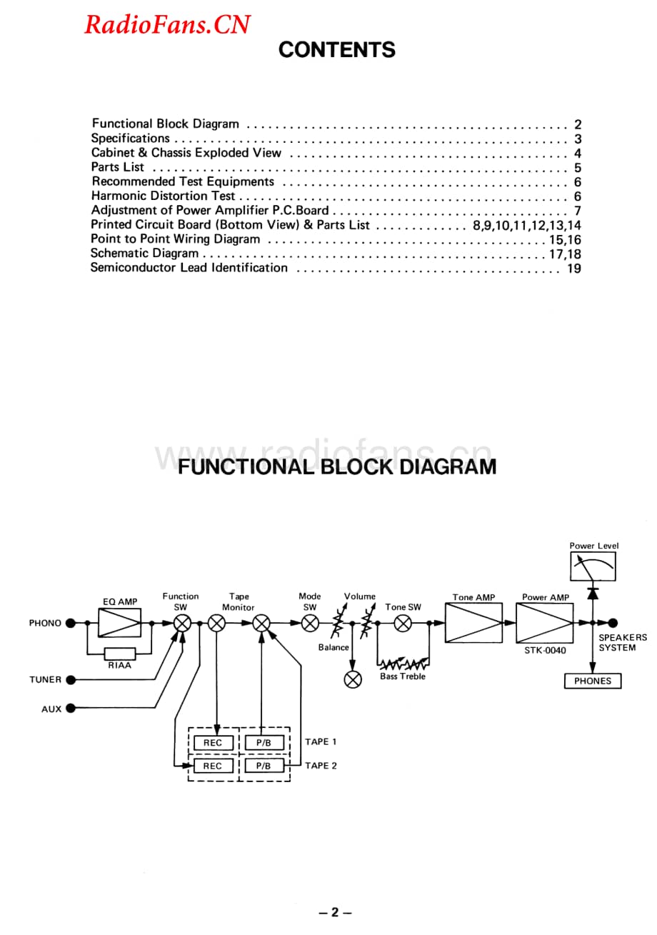 Fisher-CA2221-int-sm维修电路图 手册.pdf_第1页