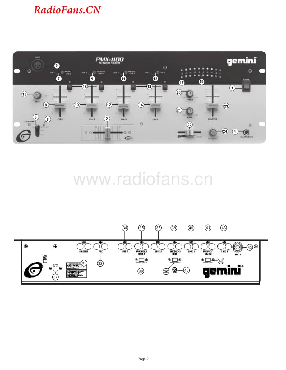 Gemini-PMX1100-mix-sm维修电路图 手册.pdf_第2页