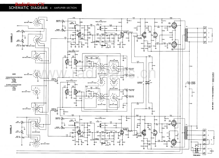 Fisher-600-rec-sm3维修电路图 手册.pdf_第3页