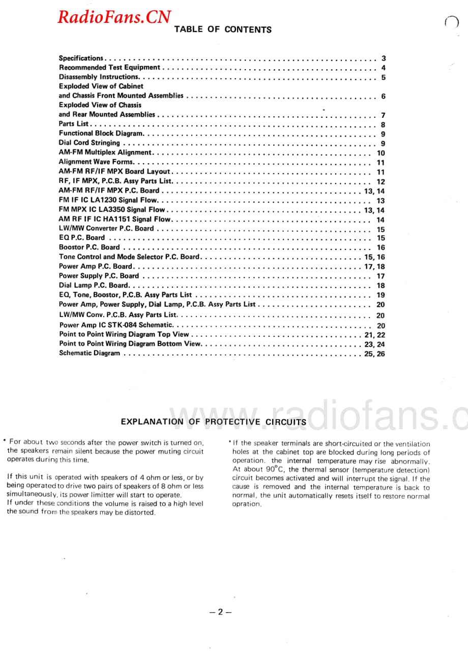 Fisher-RS1052L-rec-sm维修电路图 手册.pdf_第2页