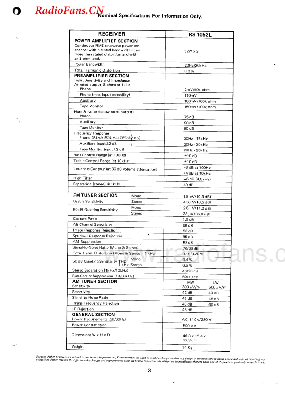 Fisher-RS1052L-rec-sm维修电路图 手册.pdf_第3页