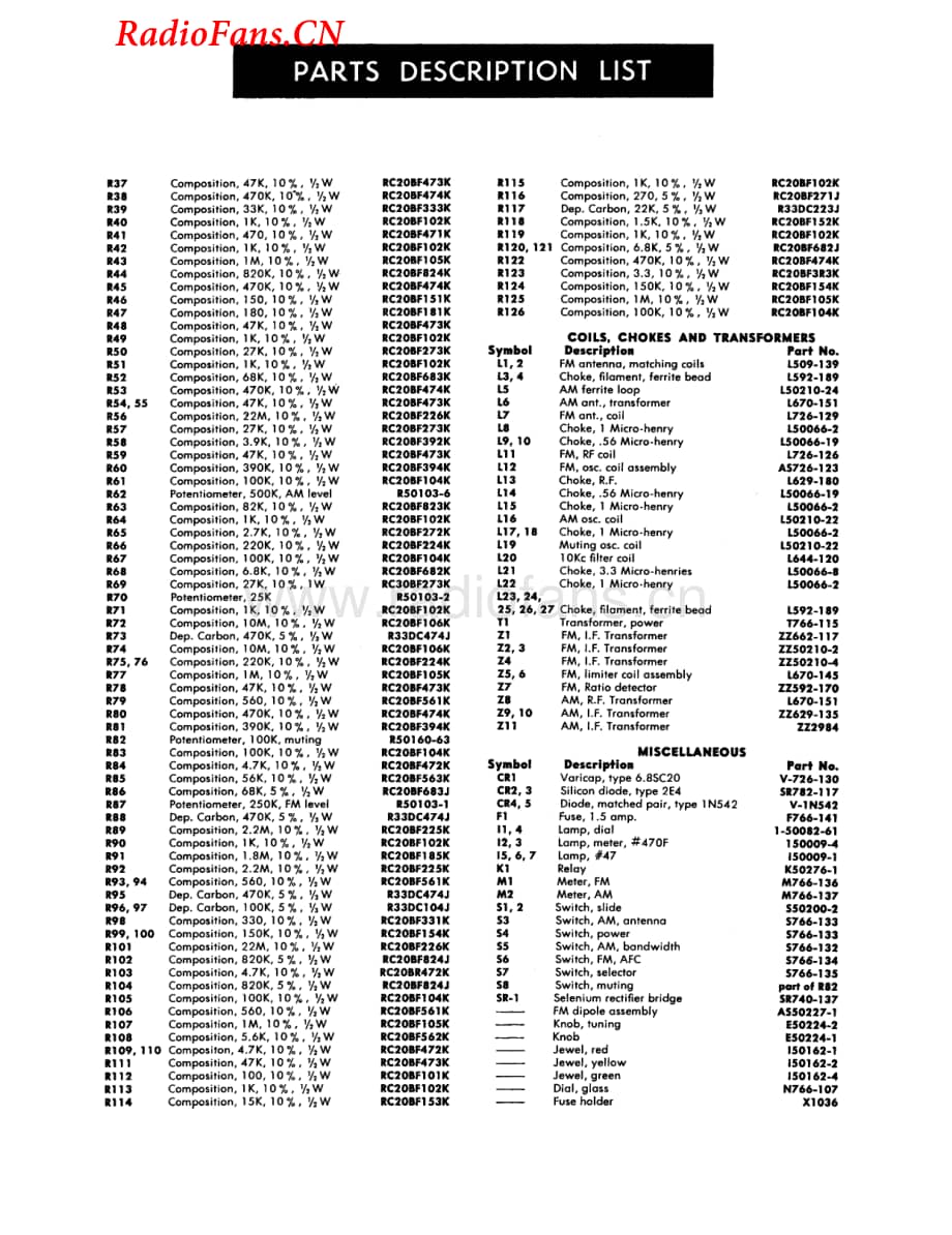 Fisher-202R-rec-sm维修电路图 手册.pdf_第3页