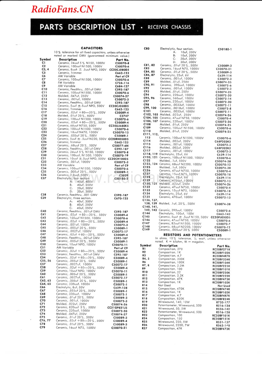 Fisher-Premiere220-mc-sm维修电路图 手册.pdf_第2页