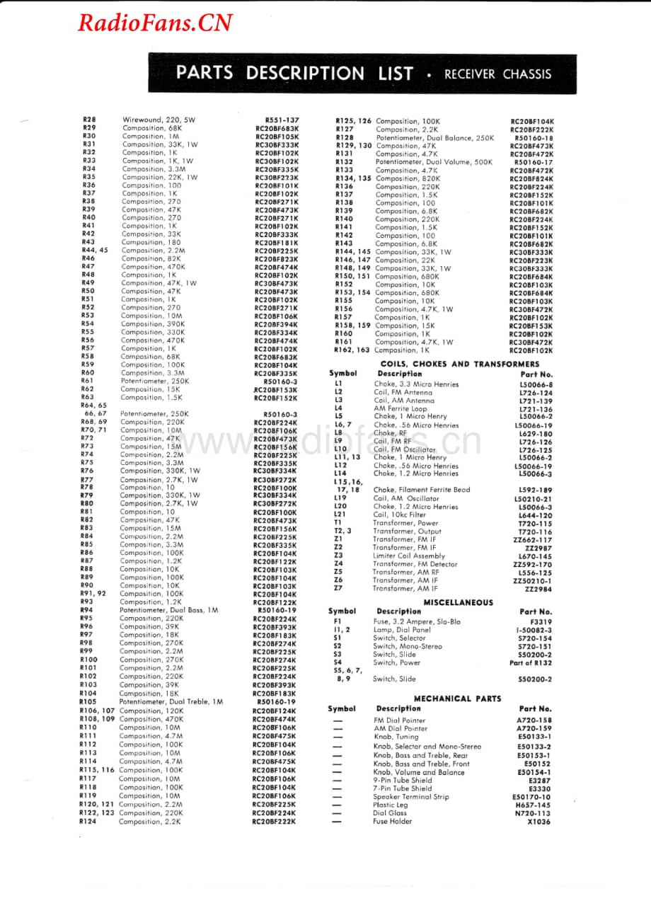 Fisher-Premiere220-mc-sm维修电路图 手册.pdf_第3页