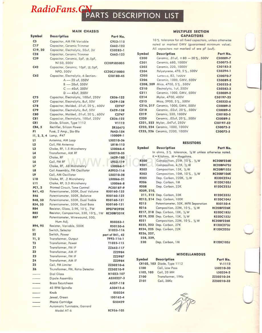 Fisher-PhilharmonicP290-mc-sm2维修电路图 手册.pdf_第2页