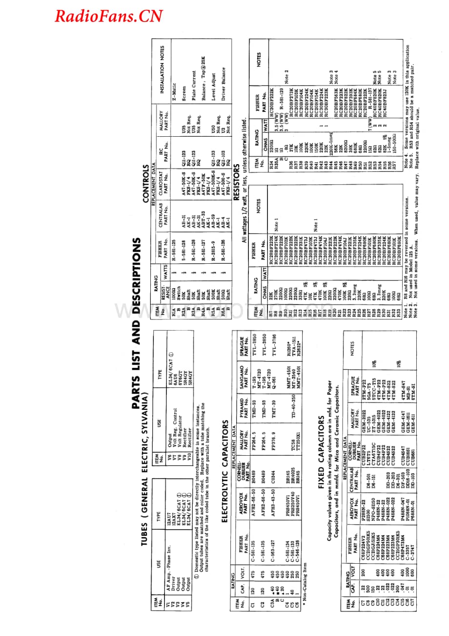 Fisher-125AX-pwr-sm(1)维修电路图 手册.pdf_第2页