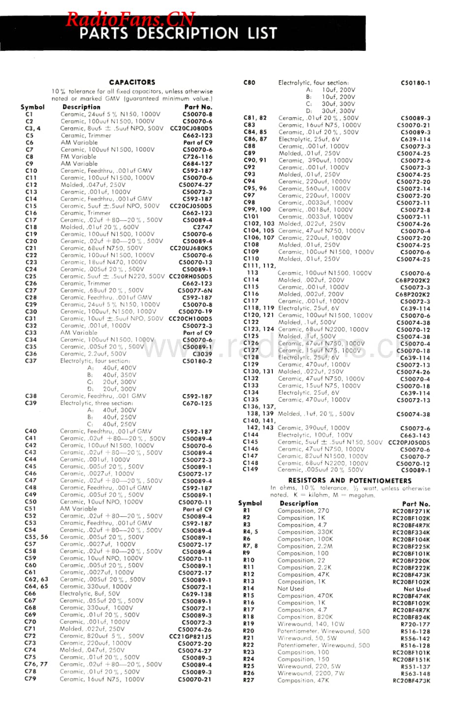 Fisher-600-rec-sm2(1)维修电路图 手册.pdf_第2页