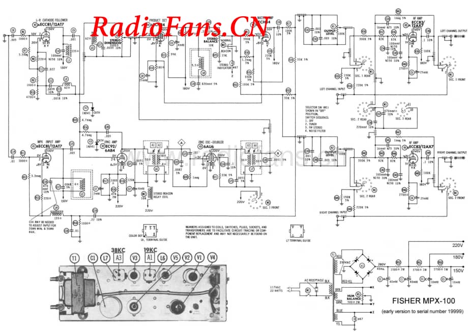 Fisher-MPX100-mpx-sch维修电路图 手册.pdf_第1页