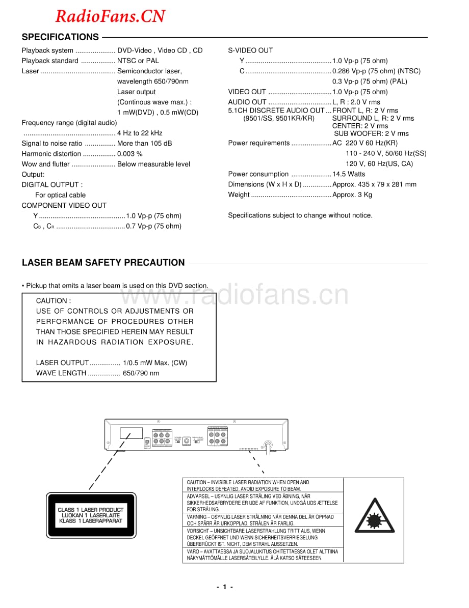 Fisher-DVD9501-dvd-sm维修电路图 手册.pdf_第2页