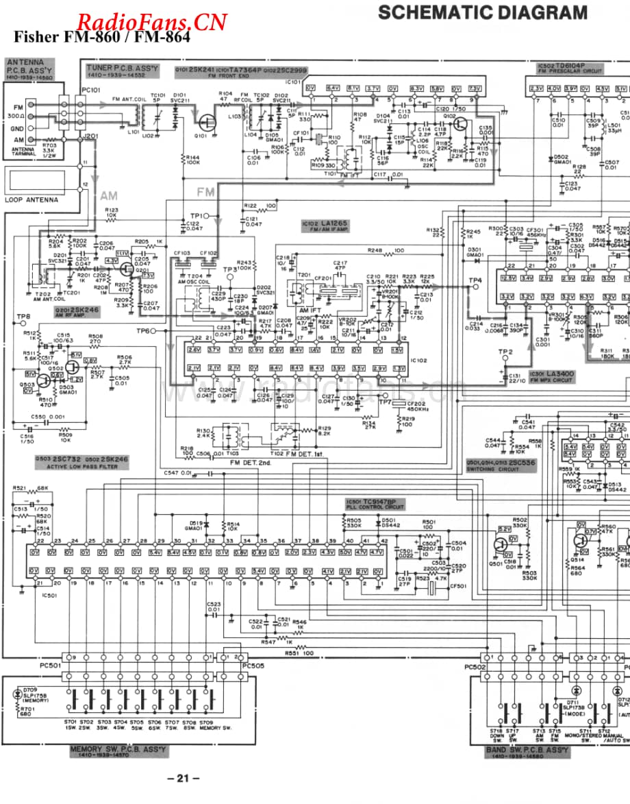 Fisher-FM864-tun-sch维修电路图 手册.pdf_第1页