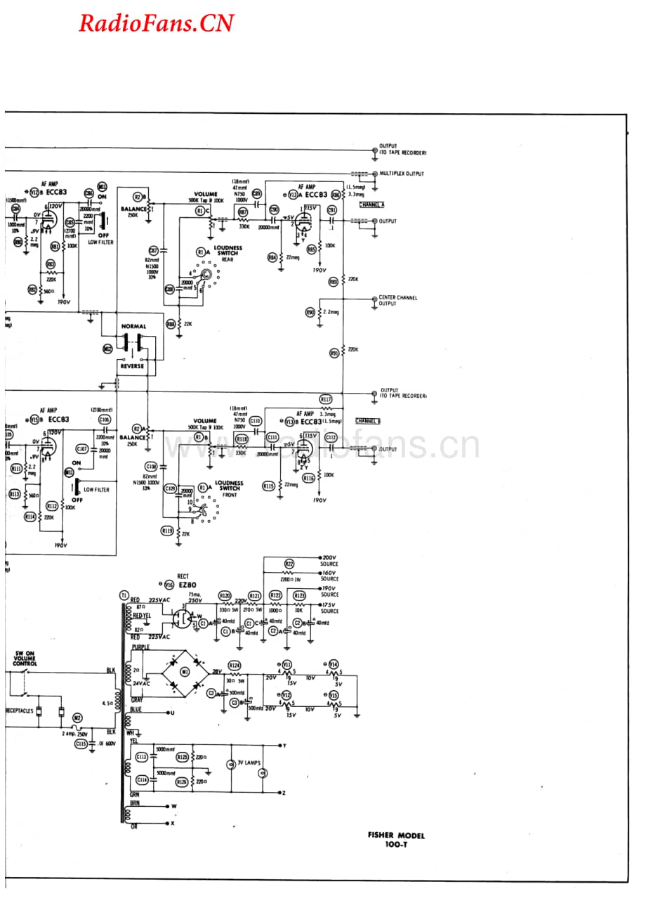 Fisher-100T-rec-sm维修电路图 手册.pdf_第2页