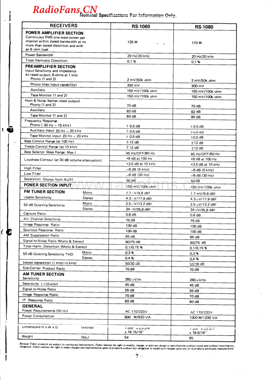 Fisher-RS1060-rec-sm维修电路图 手册.pdf_第3页