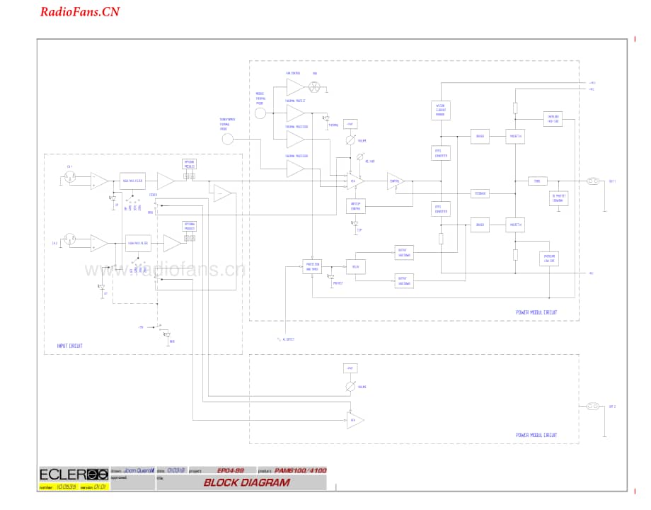 Ecler-PAM4100-pwr-sm维修电路图 手册.pdf_第3页