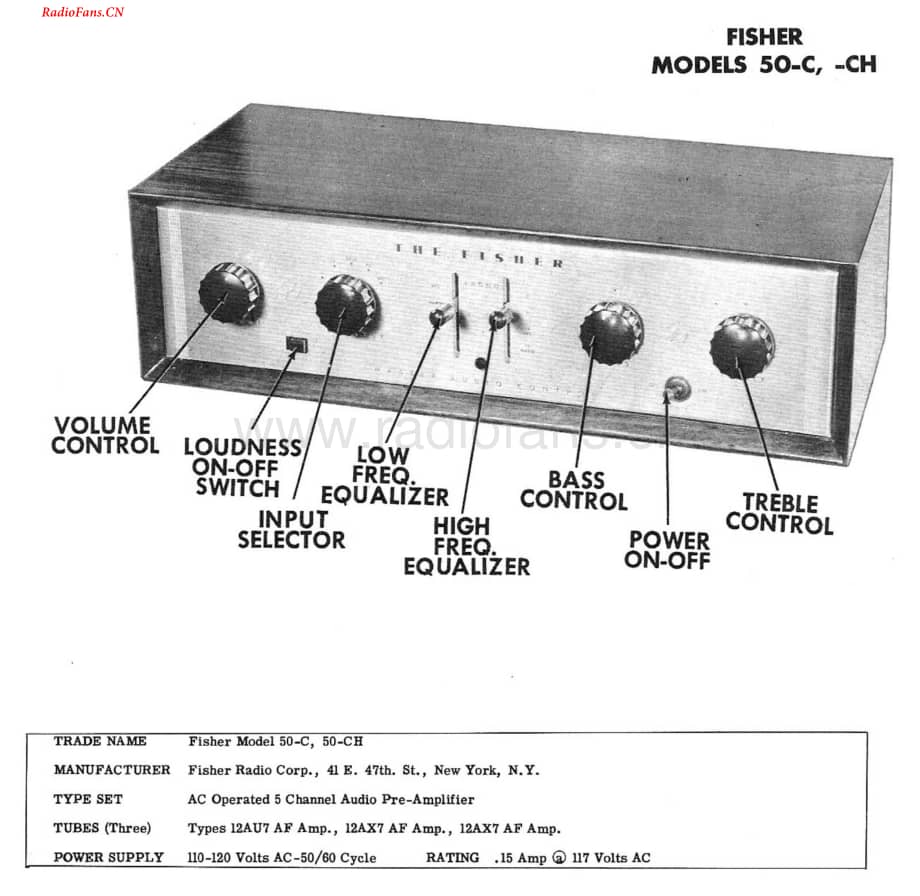 Fisher-50C-int-sm(1)维修电路图 手册.pdf_第1页