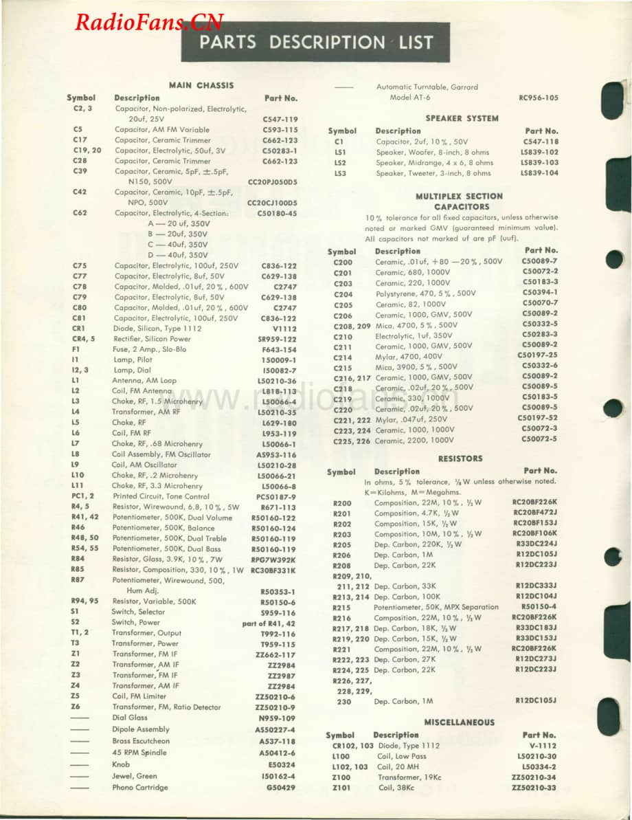 Fisher-PhilharmonicP28-mc-sm维修电路图 手册.pdf_第2页