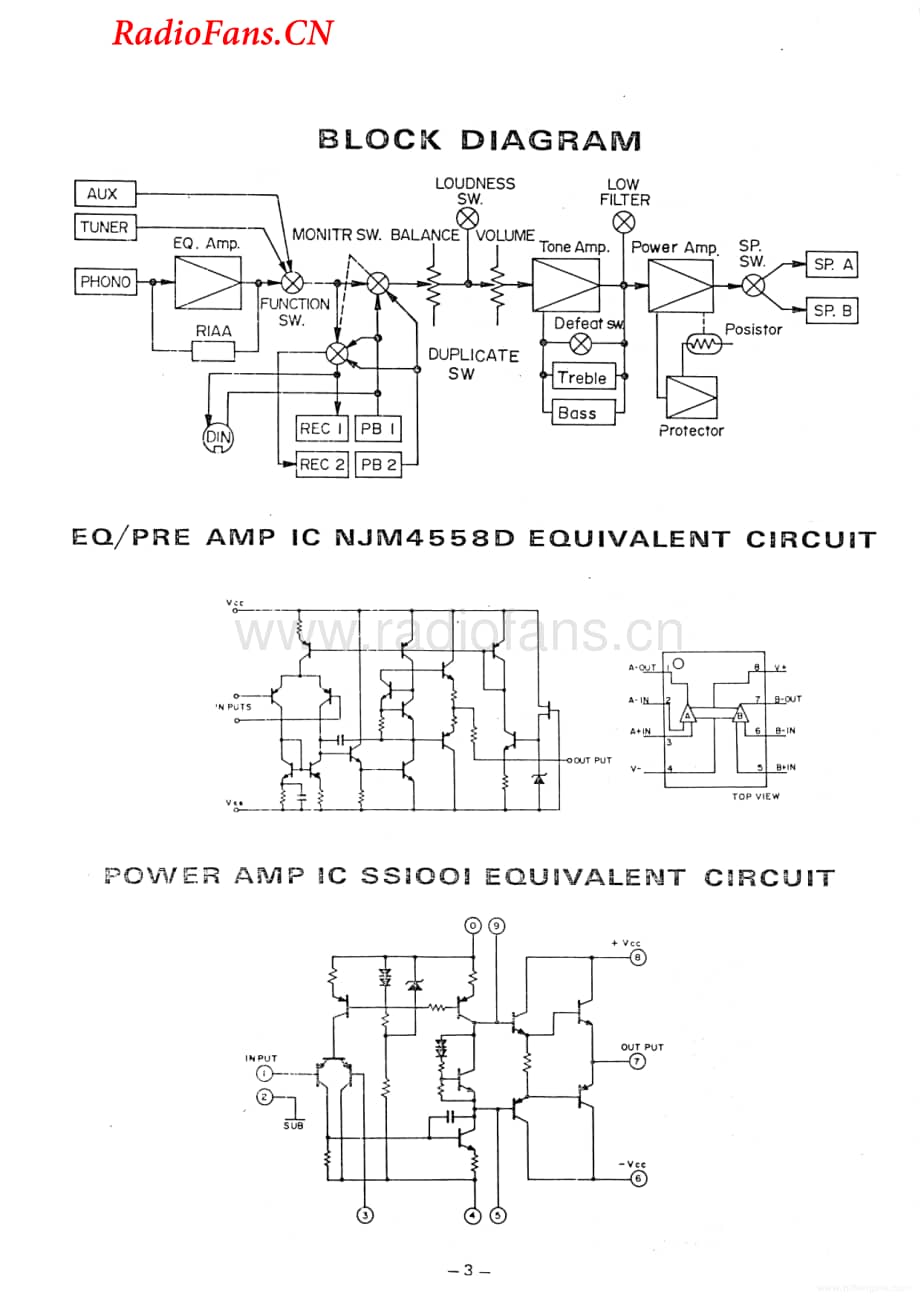 Fisher-CA2110E-int-sm维修电路图 手册.pdf_第3页