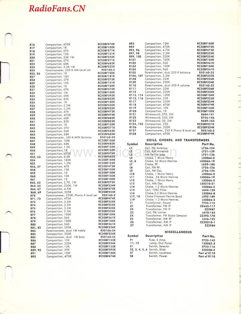 Fisher-Coronet808-mc-sm维修电路图 手册.pdf_第3页