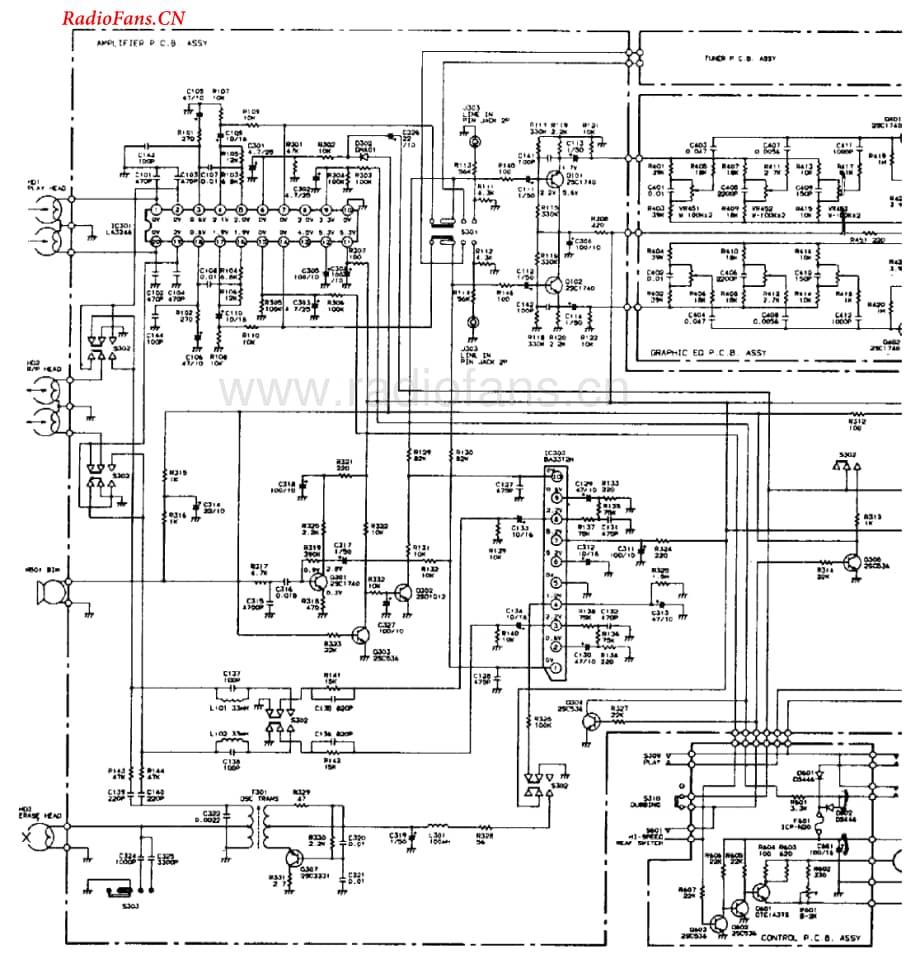 Fisher-PHW801LO-mc-sch维修电路图 手册.pdf_第2页