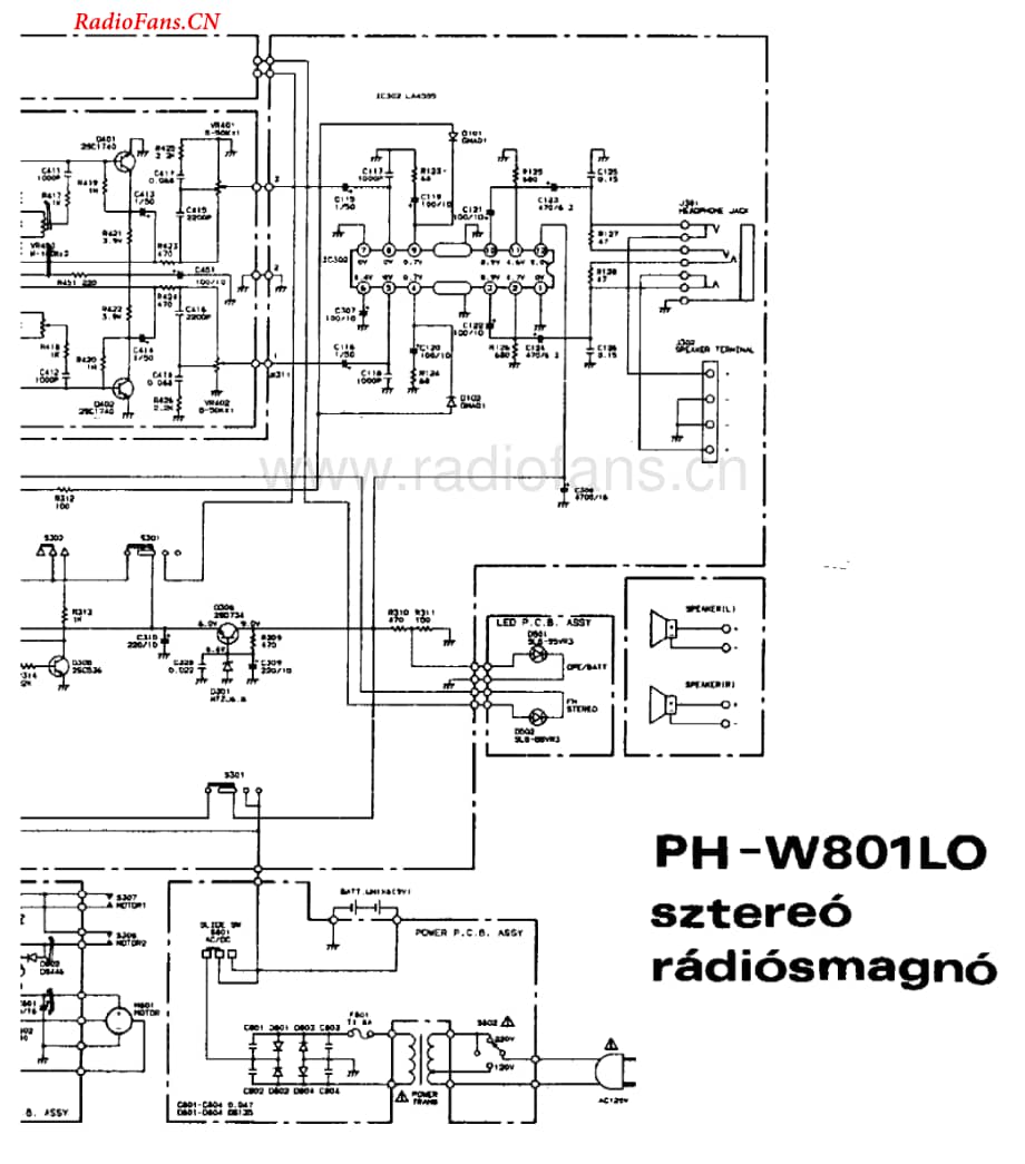 Fisher-PHW801LO-mc-sch维修电路图 手册.pdf_第3页