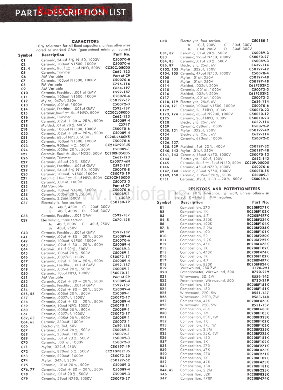 Fisher-600-rec-sm1(1)维修电路图 手册.pdf_第2页