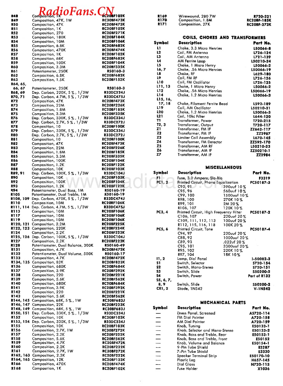 Fisher-600-rec-sm1(1)维修电路图 手册.pdf_第3页